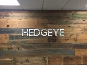 Hedgeye Reception Sign